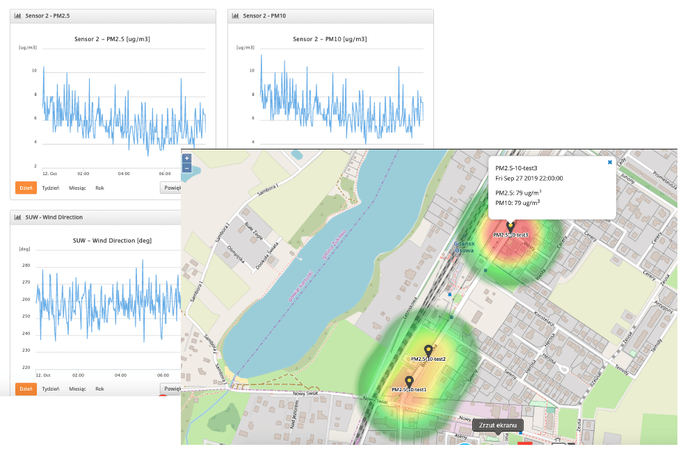 monitoring jakości powietrza, air quality monitoring